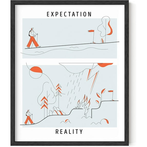 HFDF Motivational Posters -spirational Quotes, Adventure & Classroom Art,, Black) 11x14inch Framed