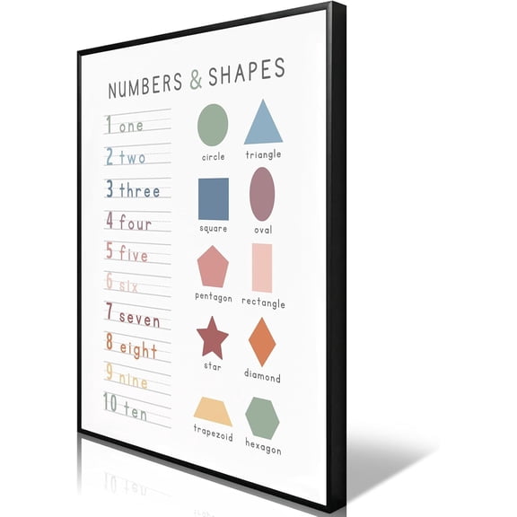 HFDF Poster Classroom Wall Art, Homeschool poster,Classroom decor,Nursery decor classroom,homeschool place, children's playroom decor,Preschool Teachers Educational Posters 12x16inch Framed