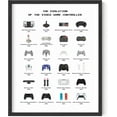 thumbnail image 1 of HFDF Retro Video Game Posters for Walls Video Game Wall Art and Gamer Poster | Gamer Decor for Boys Room | Gamer Wall Art (Controller,Black ) 11x14inch Framed, 1 of 5