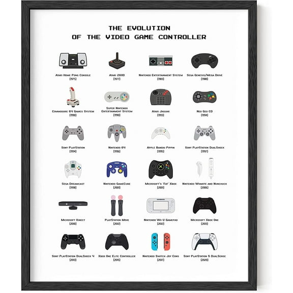 HFDF Retro Video Game Posters for Walls Video Game Wall Art and Gamer Poster | Gamer Decor for Boys Room | Gamer Wall Art (Controller,Black ) 16x20inch Framed