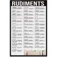 thumbnail image 1 of HFDF Rudiment Chart Poster, Drum Rudiment Reference Guide Canvas Wall Art, Music Wall Decor For Drummer, Drum Lovers, Boy Room Decor, Percusion Chart, Drum Knowledge Poster Chart 12x18inch Framed, 1 of 6