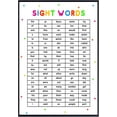 thumbnail image 1 of HFDF Sight Words100 Sight Words Posters Educational Charts, Classroom Wall Art, Homeschool poster, Classroom decor,Nursery decor classroom, homeschool place, children's, playroom 16x20inch Framed, 1 of 6