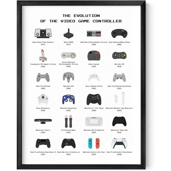 HFDF Video Game Poster - Gamer Wall Decor For Boys Bedroom, Gamg Wall Art For Gamer Room Decor (Black Alumum, ) 8x10inch Unframed