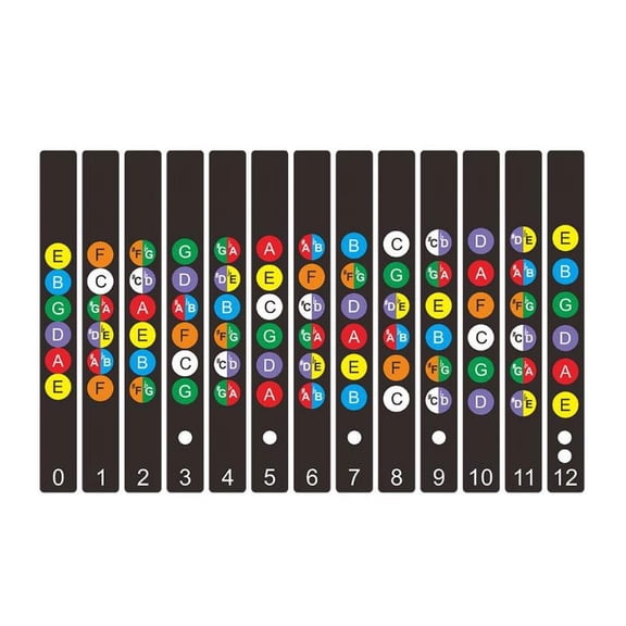 HFINGAQEX 1 Set Zinc Alloy Portable Guitar Fretboard Note Scale Fingerboard Guitar Musical Beginner St B5J3 Stickers Casual Scale