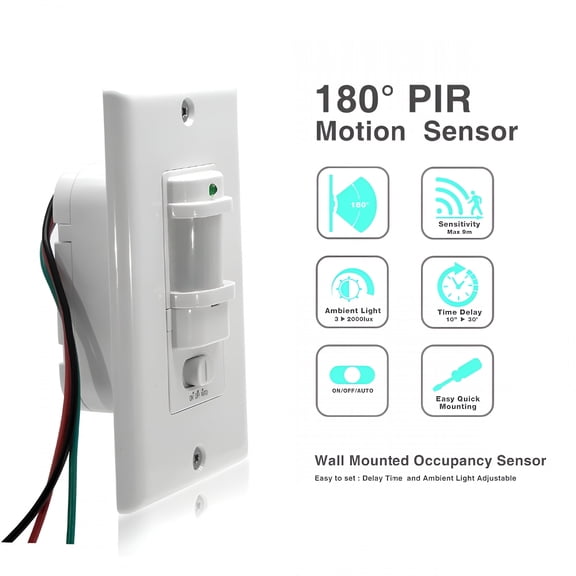HBMYN 110V Automatic Body Sensor IR Infrared Switch Motion Detector Wall Mount Outdoor