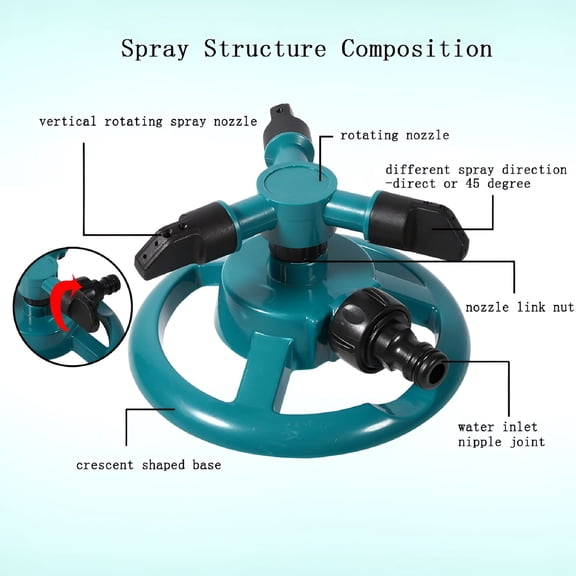HIBIBUD 2026 New Water Irrigation,360 Fully Circle Rotating Watering Sprinkler Irrigation System 3 Nozzle Pipe Hose for Garden for Garden, Lawn, Backyard, Greenhouse, Patio
