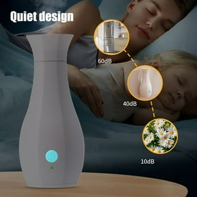 HIBIBUD 2026 New Waterless Essential Oil Diffuser for Home and Commercial Use Up to 2000 Sq Ft,Scent Diffuser for Large Room,Bluetooth Diffuser with App and Remote Control for Office