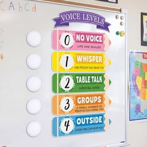 HIBIBUD 5 Pcs School Push Light and Voice Level Poster Sticker Led Tap Light Battery Operated Voice Chart Button Lights Noise Level Monitor Rules Sign for Classroom Teachers(Volume Pencils)