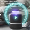 thumbnail image 1 of HIBIBUD Indoor 360 Suction Fan Fruit Fly & Gnat Trap,USB Powered,with Power Adapter, 1 of 4