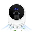 thumbnail image 1 of HIBIBUD Odor Eliminator for Strong Odor Odor Removal Air Ionizers for Home,Pets,Toilet,Wardrobe,Bedroom,Kitchen,Smoke Us Plug, 1 of 7