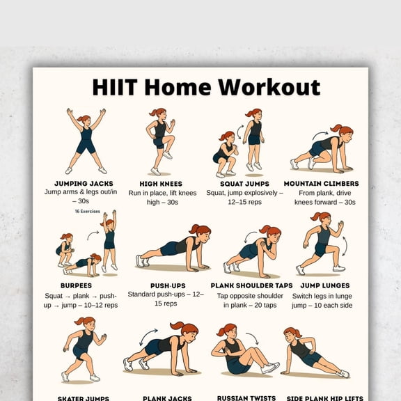 HIIT Home Exercise Poster 16 Weight Exercise Posters At Home Fitness Chart No Equipment Training Plan Poster poster