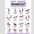 HIIT Workout Sixteen Exercise Poster High Intensity Fitness Cardio Full ...