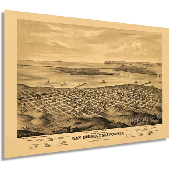 HISTORIX 1876 San Diego Map Poster