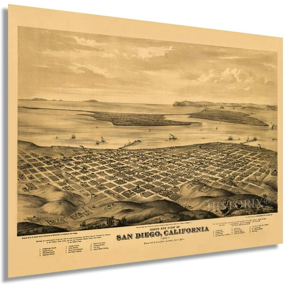HISTORIX 1876 San Diego Map Poster