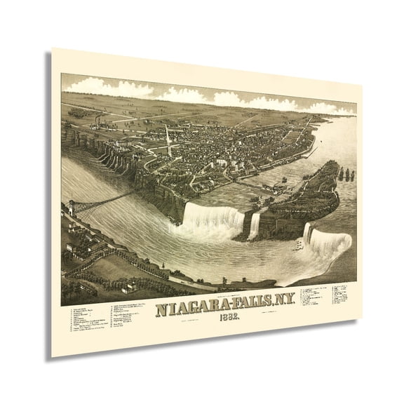 HISTORIX 1882 Niagara Falls New York Map Vintage Poster Wall Art Print, 18 x 24 Inch