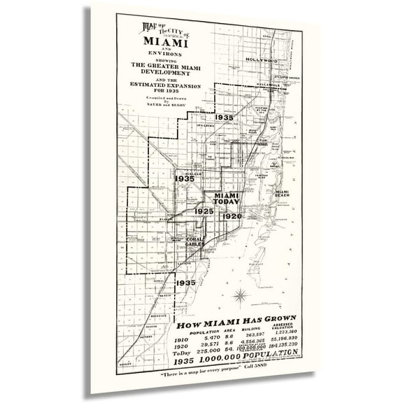 HISTORIX 1925 Miami Florida Vintage Map Poster Wall Art Print, 24 x 36 Inch