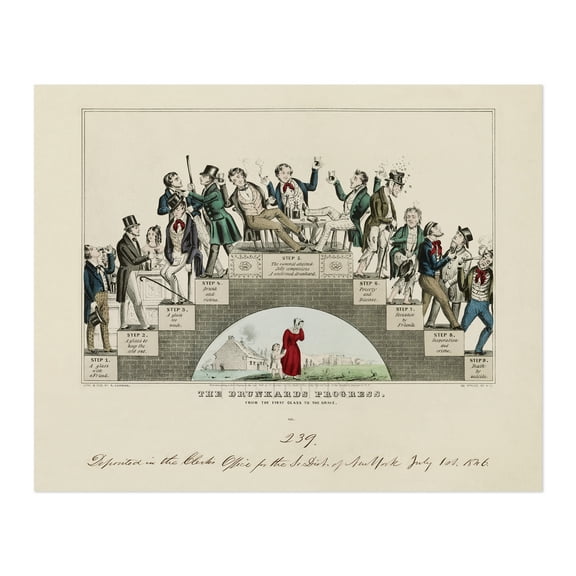 HISTORIX Vintage 1846 The Drunkards Progress Photo Print - Vintage Poster Photo of The Drunkards Progress from the First Glass to the Grave