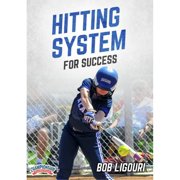 HITTING SYSTEM FOR SUCCESS LIGOURI