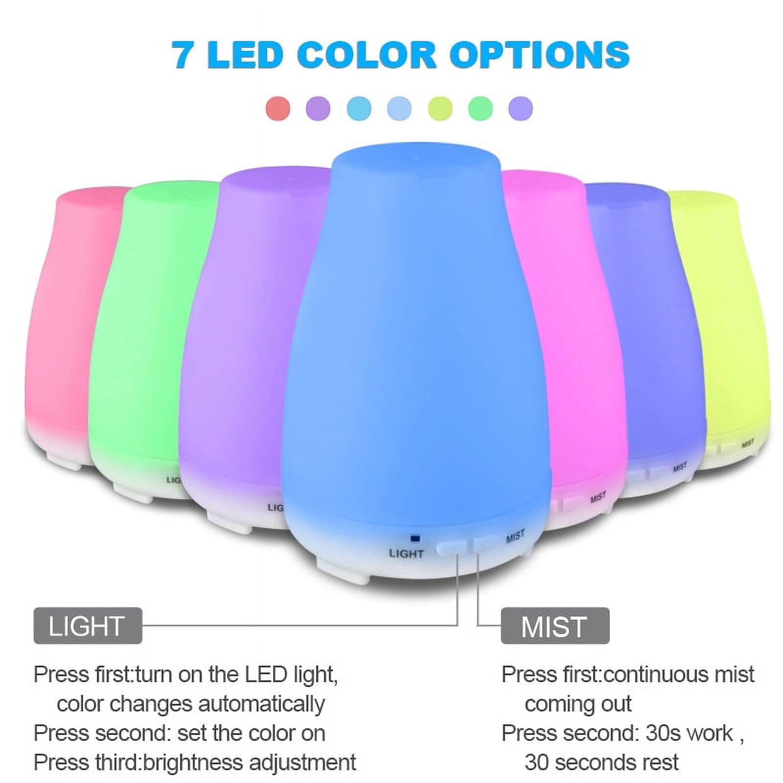 HLONK Portable Ultrasonic Diffusers Cool Mist Humidifier with 7 Colors ...