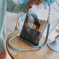 thumbnail image 1 of HLSOHJP Transparent Bag Women's bag 2pcs/set Luxury Handbag Fashion PVC Clear Bag High Quality Handbags bolsa feminina Bucket Crossbody, 1 of 6