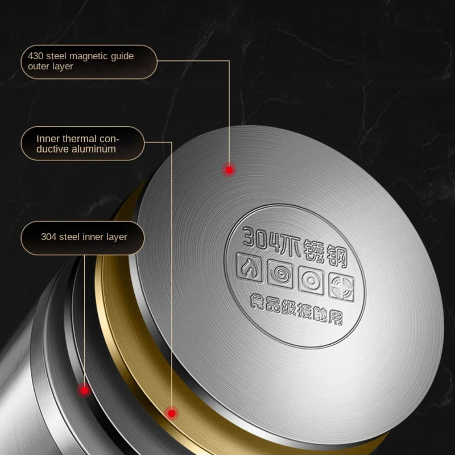 HMKMYI Small Stainless Steel Deep Fryer Pot with Thickeded Basket Lid