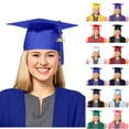 thumbnail image 1 of HNMKIU Graduation Cap Unisex Adult Commencement Hat For College Blue,One Size, 1 of 4