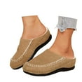thumbnail image 1 of HNMKIU Slippers Women Round Toe Closed Back Mules Thick Platform Sole Outdoor Partial Slide Comfortable Casual Lightweight Cute Slippers for Women Everyday Brown,6.5, 1 of 8