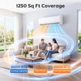 thumbnail image 1 of HOMCOM 18000 BTU Mini Split Air Conditioner, 19 SEER2 230V Inverter AC Unit Cools up to 1250 Sq.Ft, Complete Installation Kit, 1 of 9