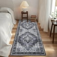 thumbnail image 1 of HOMERRY Floral Print Runner 2' x 6' for Hallway Modern Washable Throw Rugs for Kitchen Indoor Carpet, Blue, 1 of 5