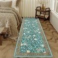 thumbnail image 1 of HOMERRY Leaf Print Runner 2' x 6' for Hallway Modern Washable Throw Rugs for Kitchen Indoor Carpet, Light Blue, 1 of 5