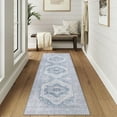 thumbnail image 1 of HOMERRY Runner Rug 2' x 6' Washable Floral Geometric Hallway Runner Carpet, Blue/Gray, 1 of 6