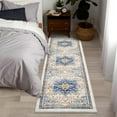 thumbnail image 1 of HOMERRY Runner Rug 2x6 Distressed Floral Indoor Washable Rug for Hallway Bohemian Contemporary Rug, Blue, 1 of 7
