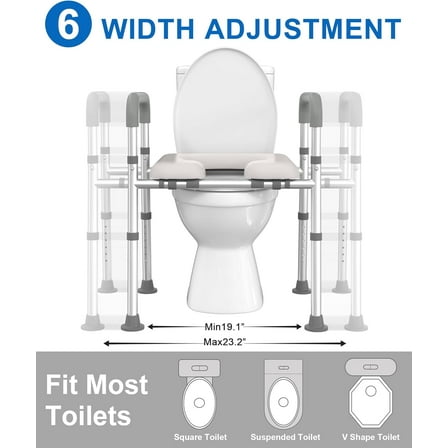 HOMLAND Raised Toilet Seat with Handles