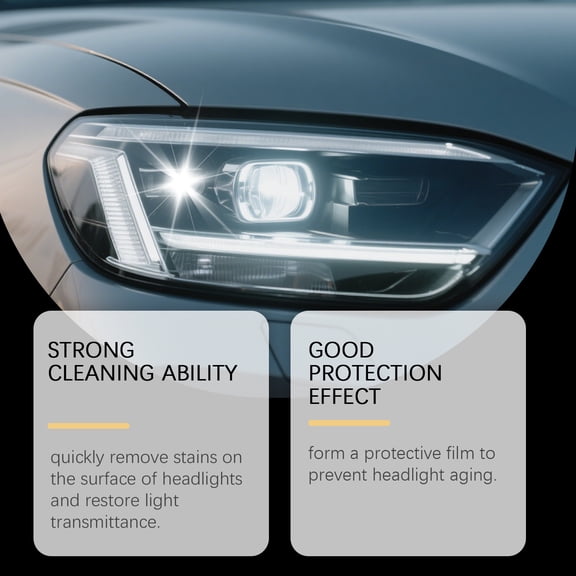 HOMONTH Headlight Restoration Kit for Cars-180ml Lens Cleaner & Polish with 10ml Crystal Coating,Sponge & Microfiber Towel-Remove Yellowing,Oxidation,Restore Clarity & Brightness for UV Protection