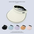 thumbnail image 1 of HONHUZH Summer Hats Womens Open Top Sun Visor Hat Wide Brim Summer Casual Cap, 1 of 5