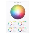 thumbnail image 1 of HONMEET Color Mixing Chart Poster with Model on Multi Paper, 1 Piece Educational Art Reference, 1 of 8