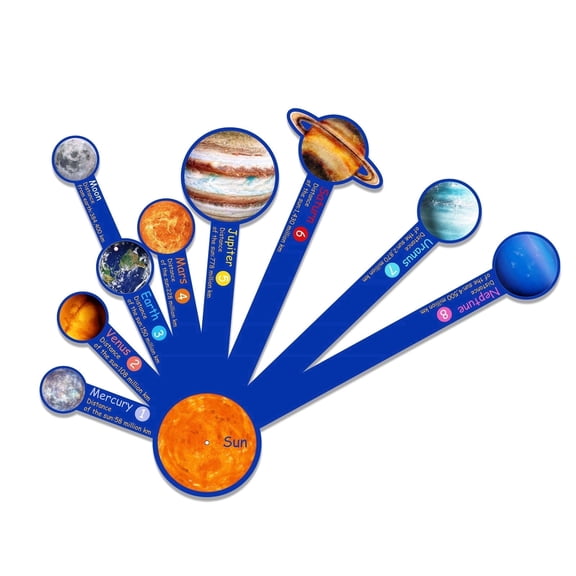 HOOJOJO Solar System Flash Cards, STEM Planets Learning Toy, Montessori Space Educational Tool for Kids Ages 3+, Classroom & Homeschool Science Teaching Aid