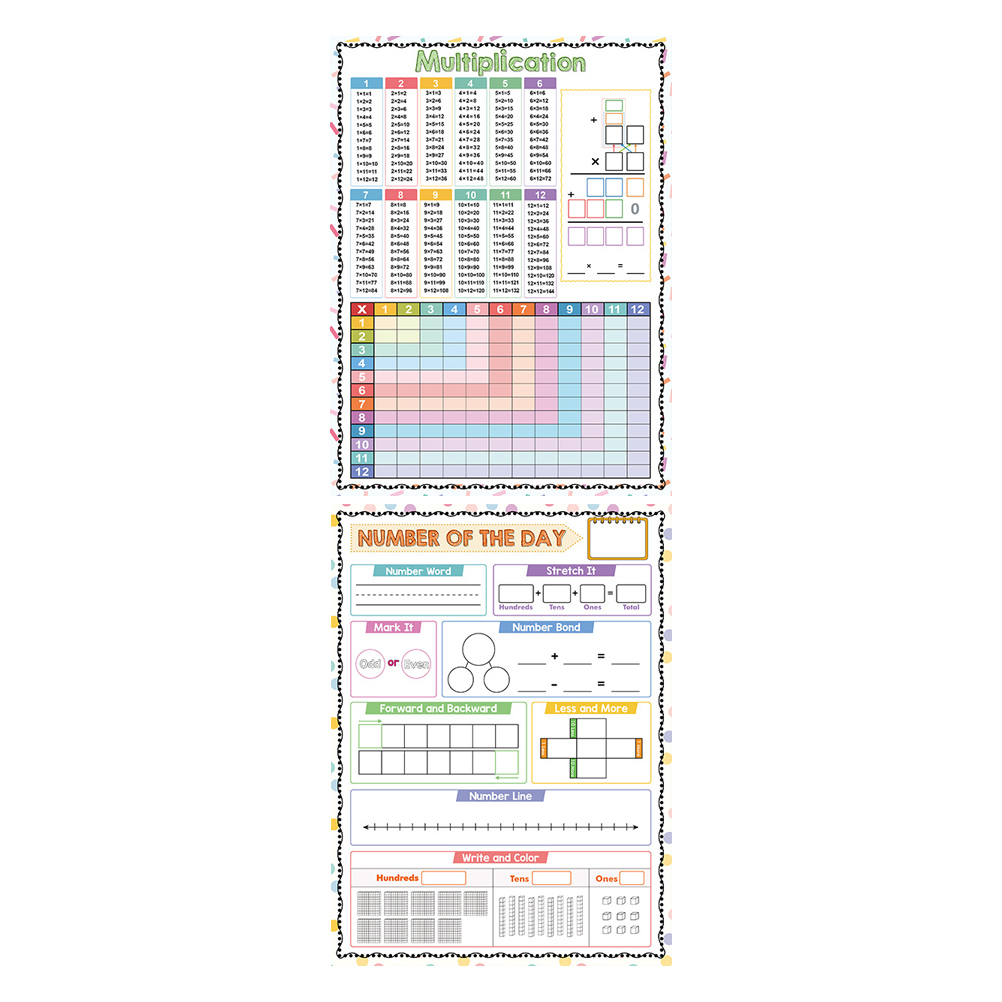 HOOWIFFY Multiplication Table Chart Times Table Math Manipulatives ...