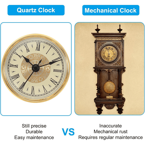 HOT! 70mm Quartz Clock Insert,Round Movement Miniature Mini Roman Numeral Fit 61mm/3.1inch Diameter Hole B