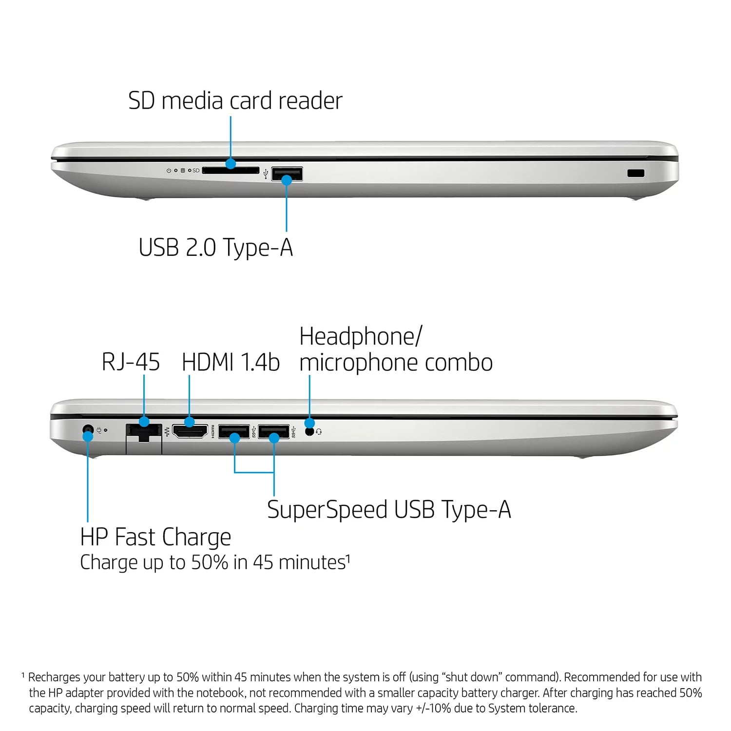 HP 17.3'' FHD Laptop, 13th Gen i5-13500H, 8GB DDR4-3200 RAM, 256GB