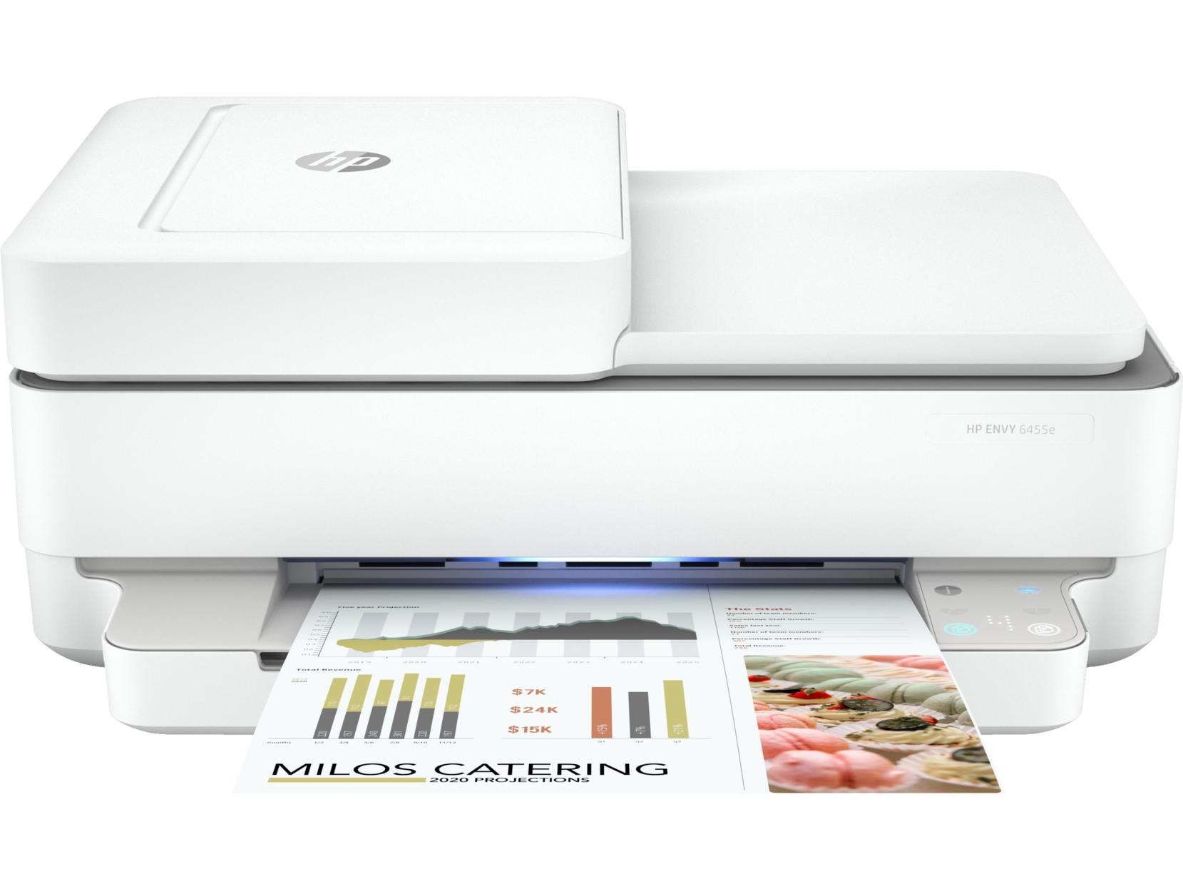 HP ENVY 6455e All-in-One Inkjet Printer, Color Mobile Print, Copy, Scan, Send - image 1 of 7