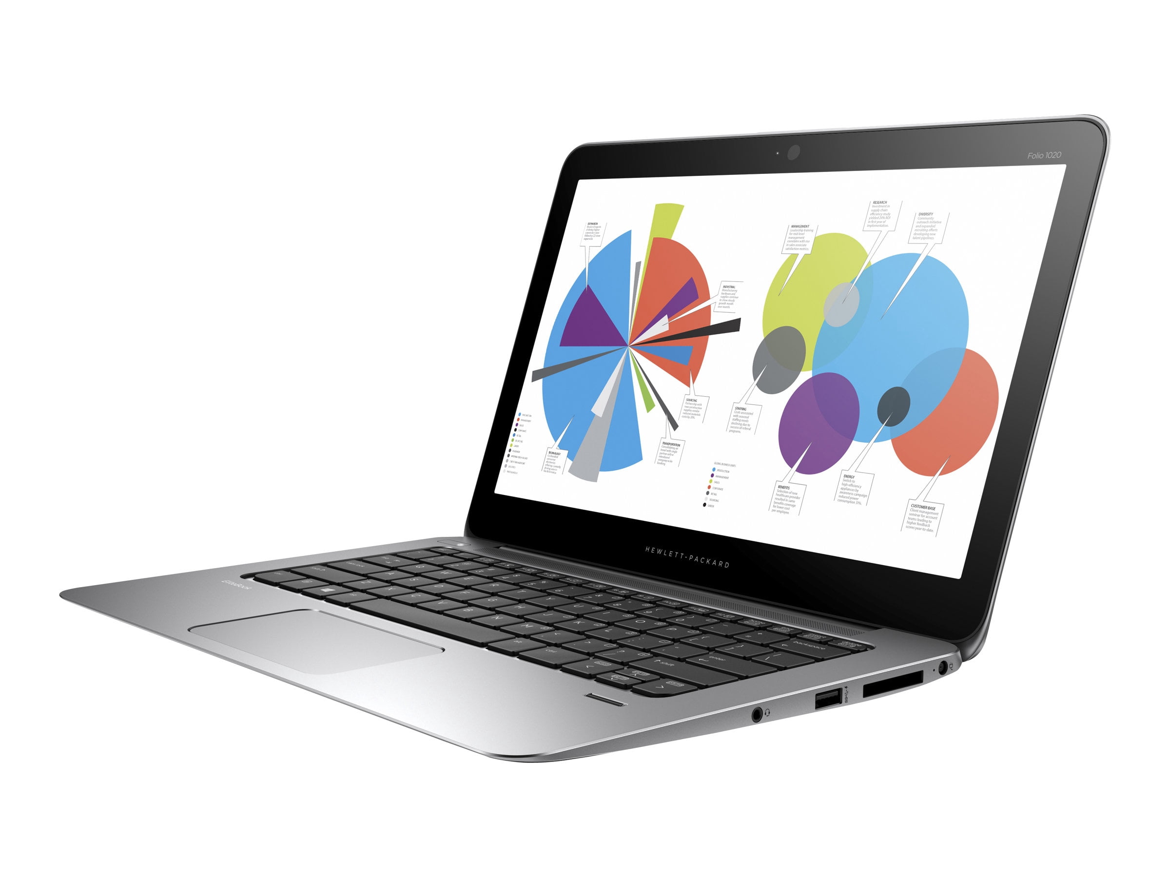 HP EliteBook Folio 1020 G1