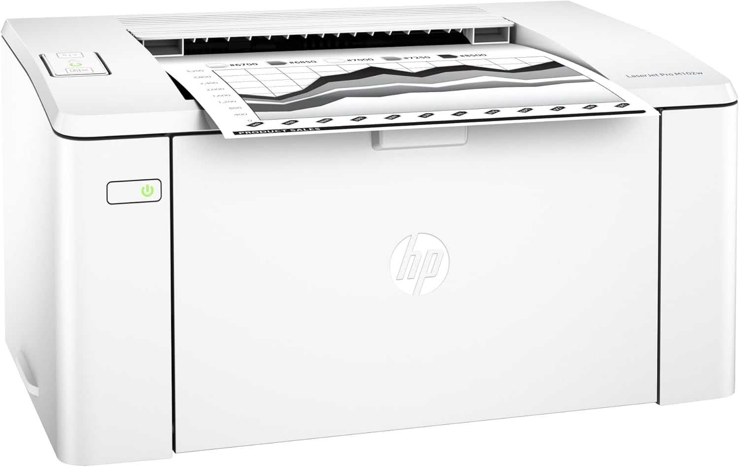 HP LaserJet Pro M102w Wireless Laser Printer With Mobile Printing (G3Q35A)