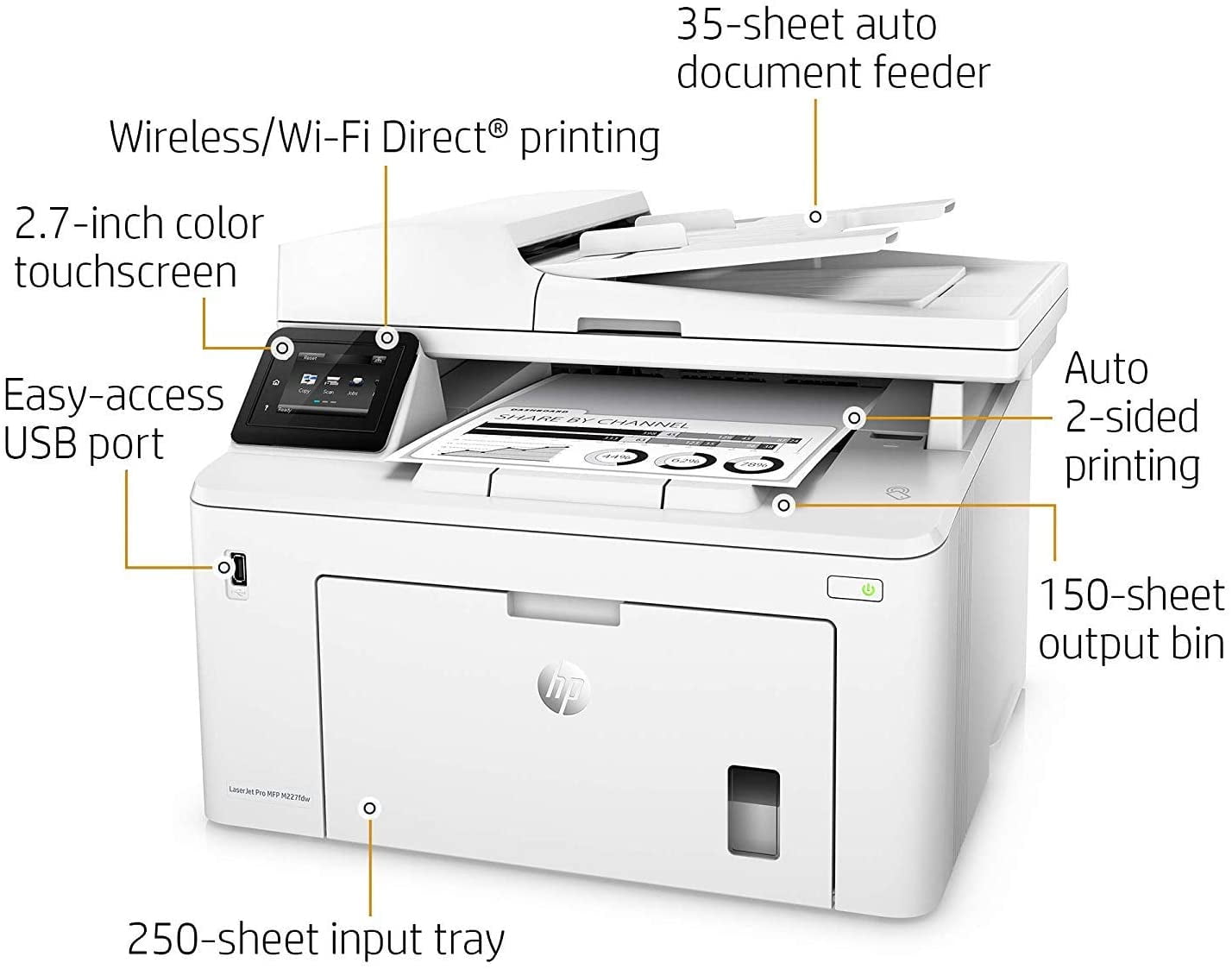 HP LaserJet Pro M227fdw BlackandWhite AllInOne Laser Printer