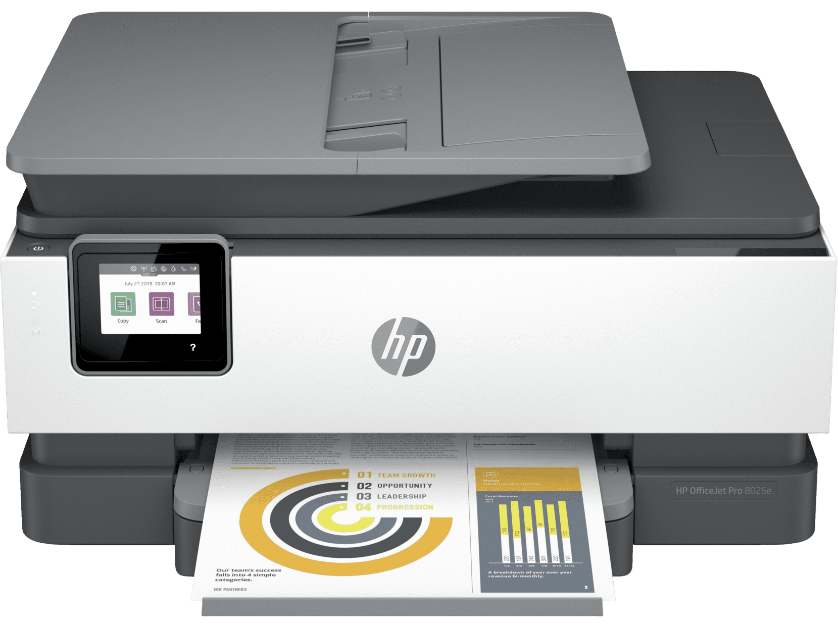 HP OfficeJet 8025e AllinOne Wireless Color Inkjet Printer 6 months