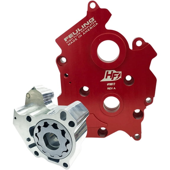 HP+ Oil Pump/Cam Plate Kit