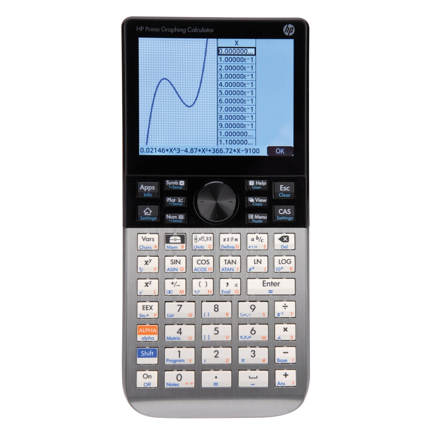HP Prime G2 Graphing Calculator, HPPRIMEINT