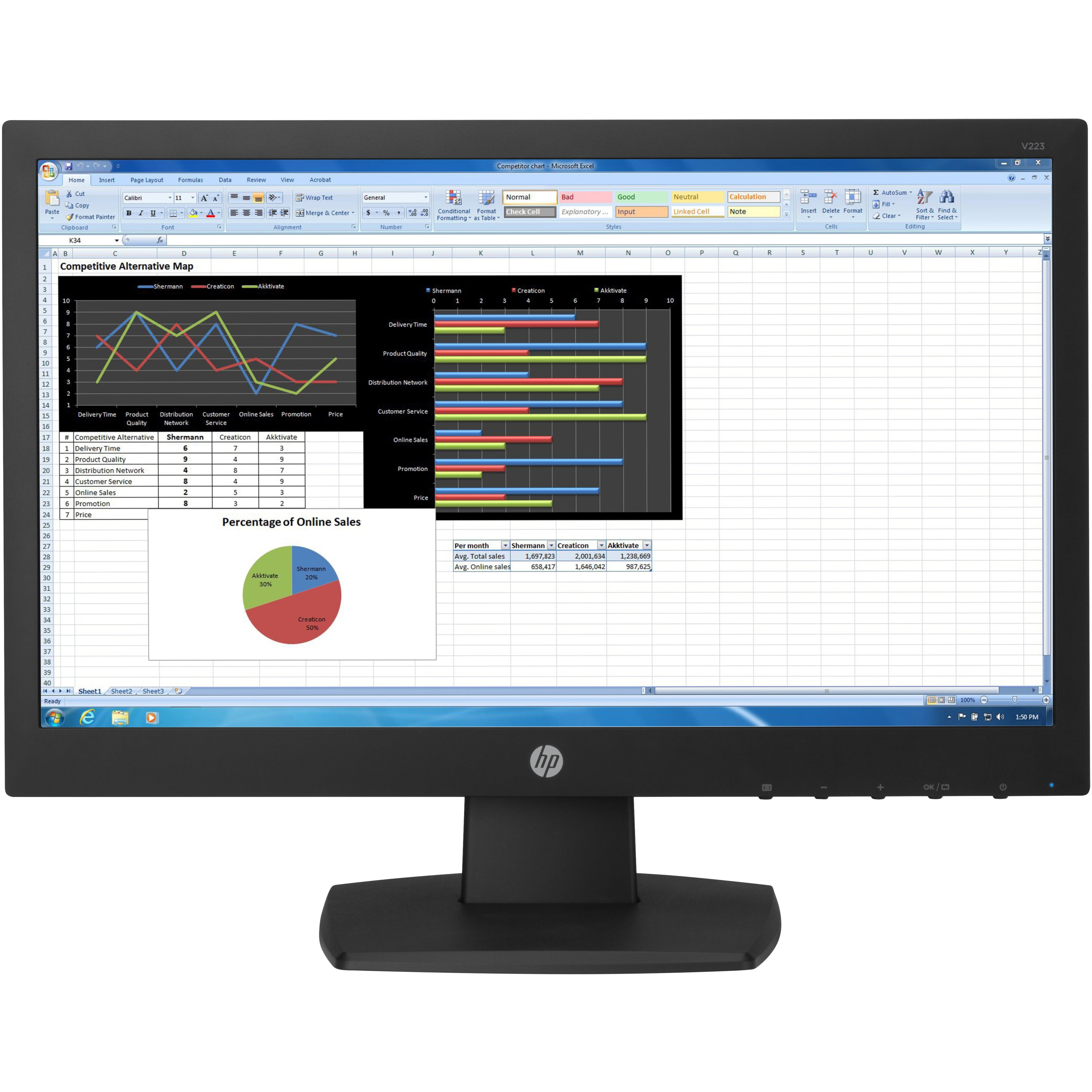 HP V223 モニター 本体 HP v223 - LED monitor - Full HD (1080p) - 21.5