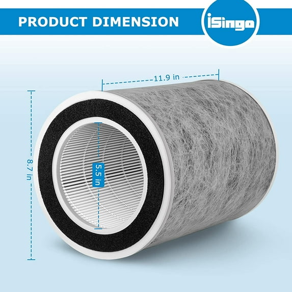 HP201 Air Purifier  Filter Compatible with  HP200 Series, HEPA Replacement for HP201 HP202 HC502 (2-Pack)