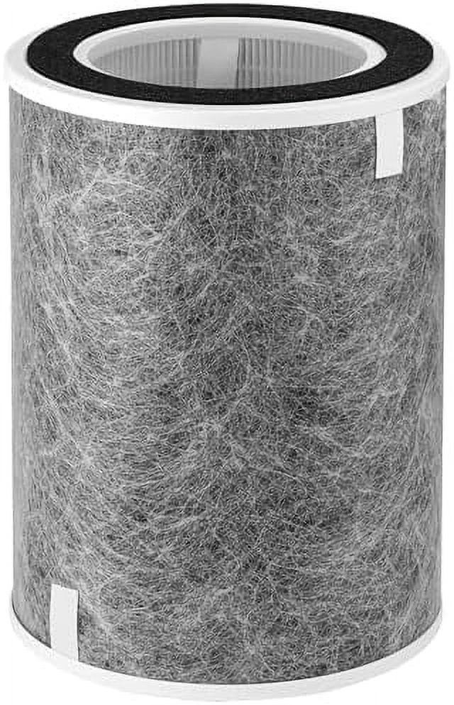 HP202 HP201 Replacement Filter for Shark HP200 Series Air Purifier HP201 HP232 HP302 HC502,3-in-1 True HEPA High-Efficiency Activated Carbon Filter,Part #HE2FKBAS,HE2FKBASMB,HE2FKPET